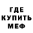 Метадон methadone ConsiliumMed